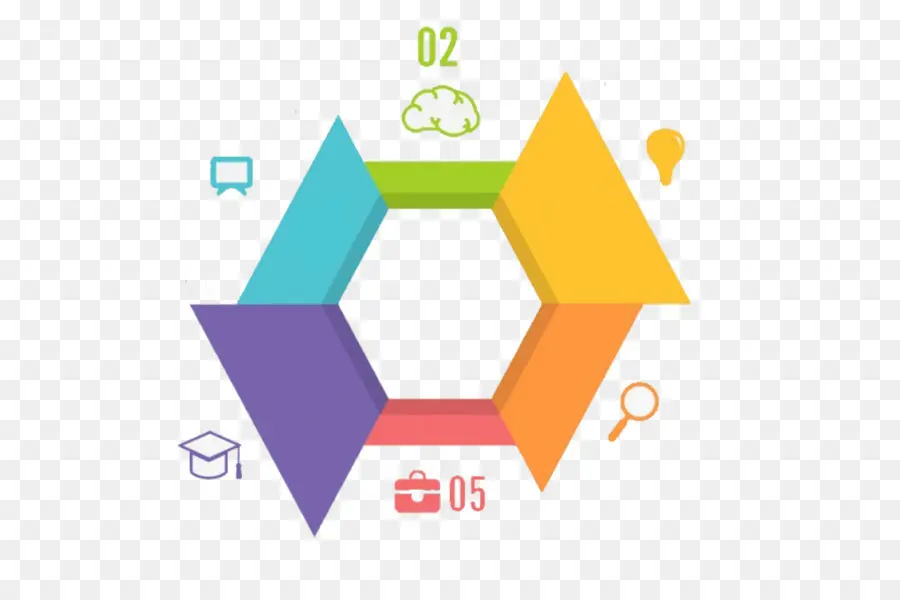 Infographie Hexagonale，Formes PNG