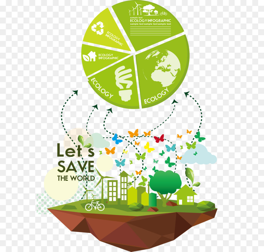 La Protection De L Environnement，Vert PNG