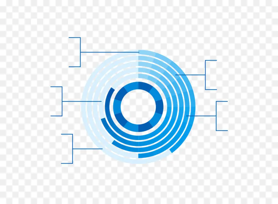 Diagramme Circulaire，Graphique PNG