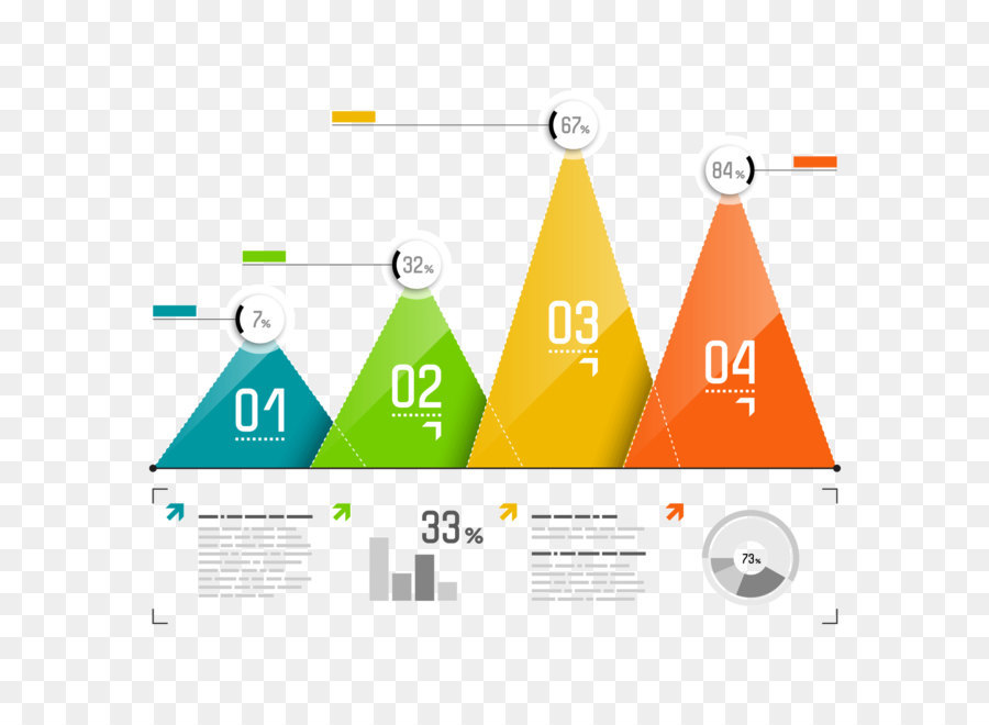 Diagramme Pyramidal，Infographie PNG