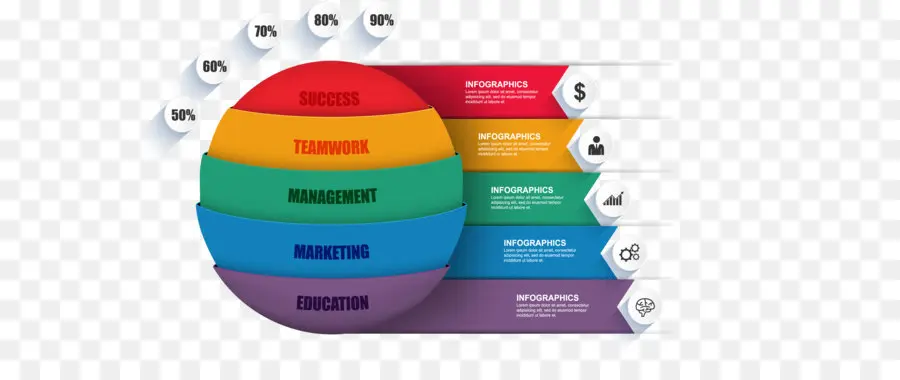 Infographie En Couches，Calques PNG