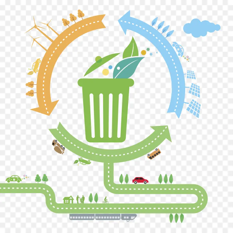 Recyclage，Environnement PNG