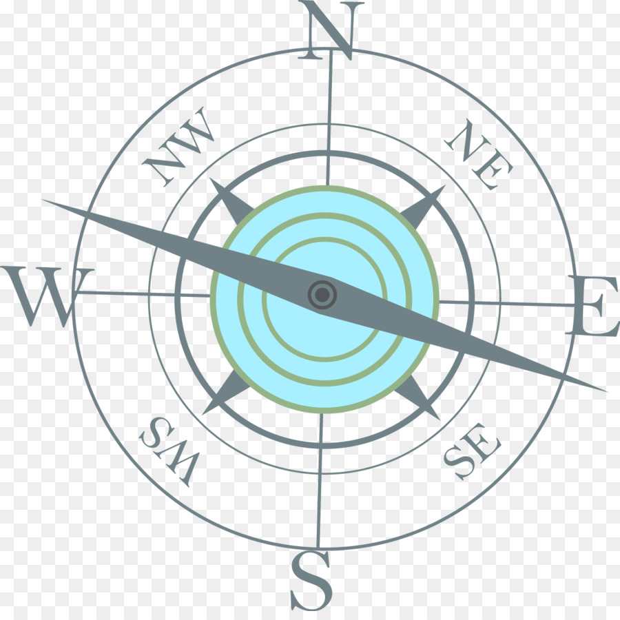 Boussole，Navigation PNG