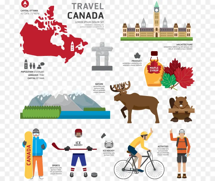 Icônes De Voyage Au Canada，Canada PNG