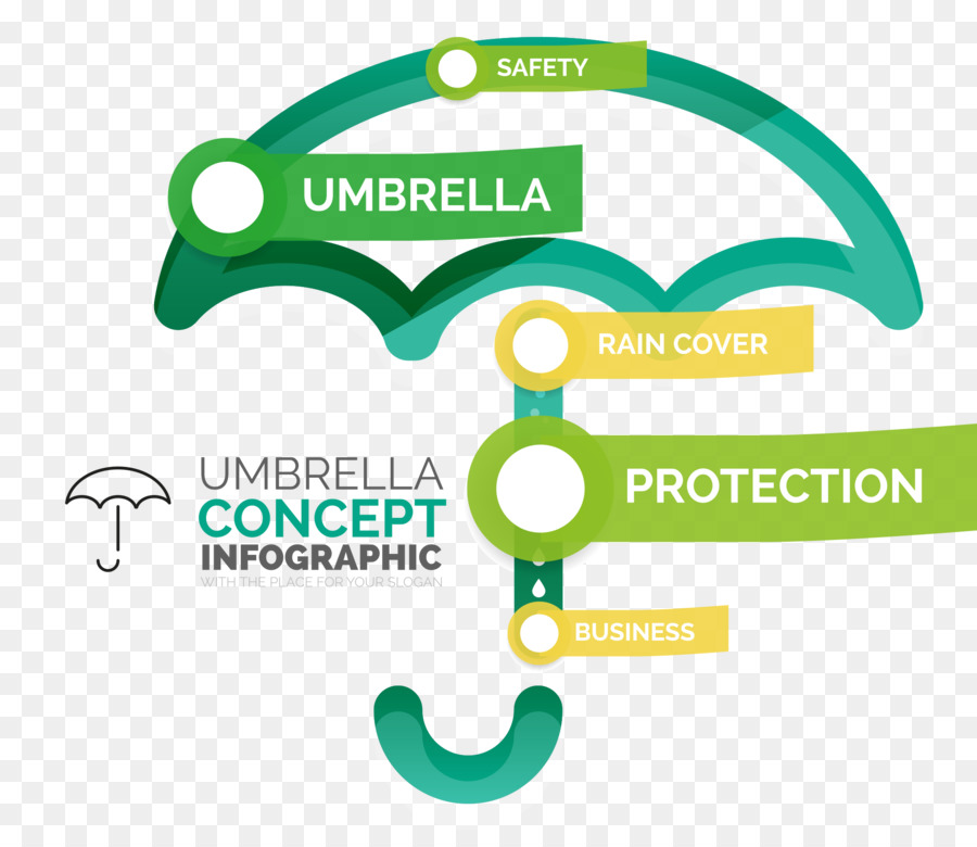 Infographie，Parapluie PNG