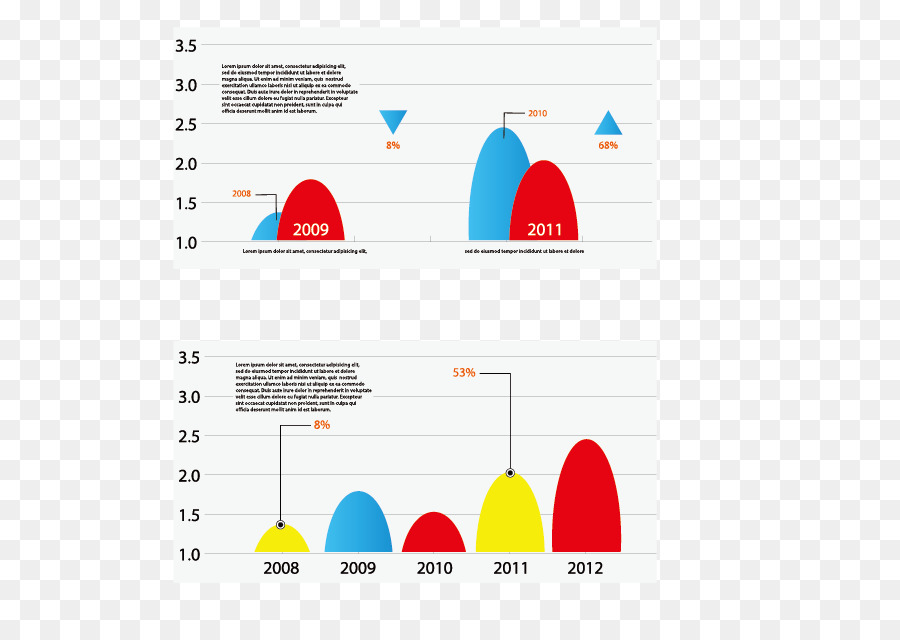 Graphique，Diagramme PNG