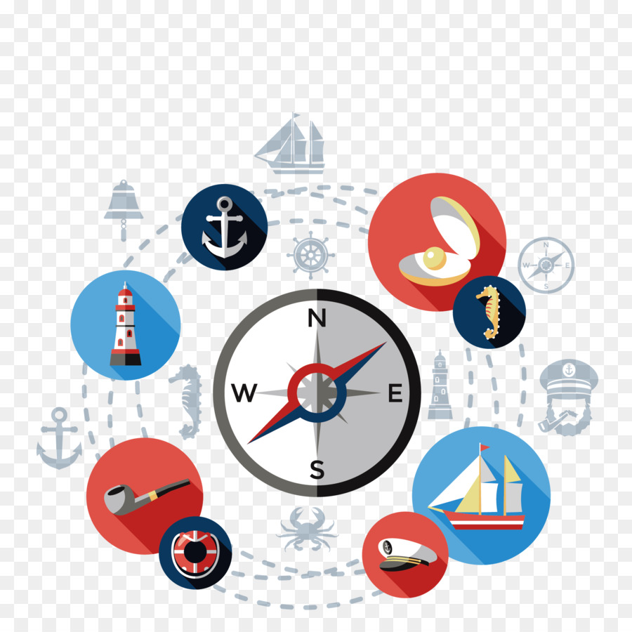 Boussole，Navigation PNG