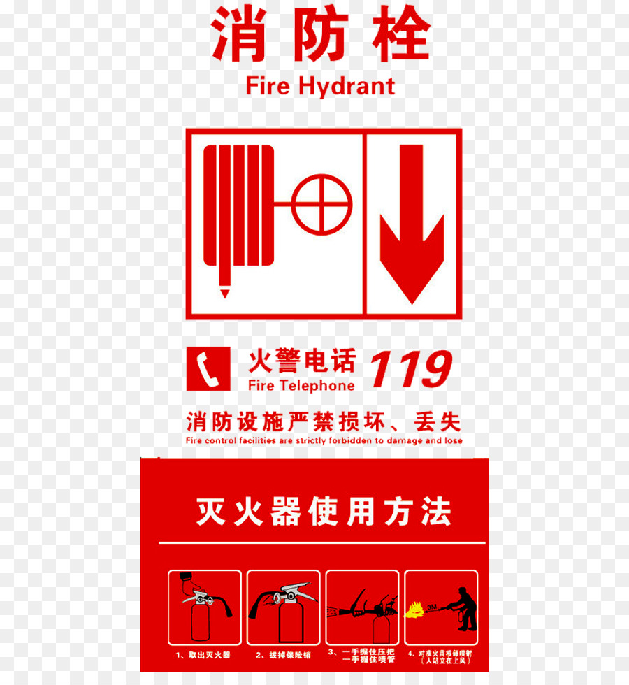 Bouche D'incendie，Instructions PNG