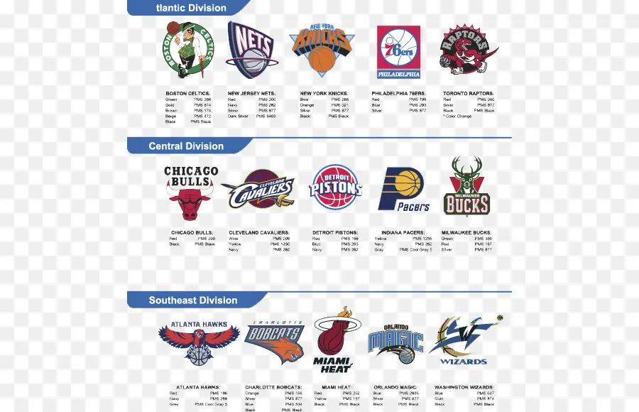 Équipes Nba，Logos PNG