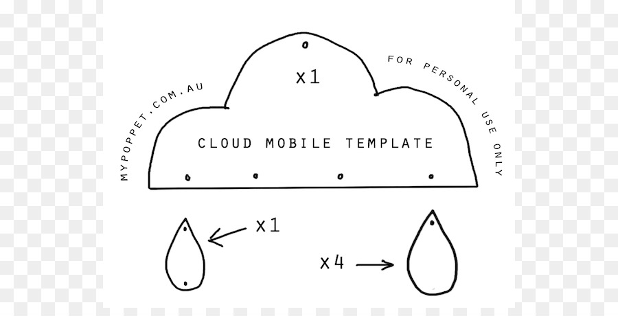 Nuage，Modèle PNG