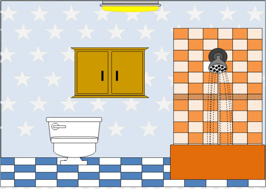 Salle De Bain，Toilettes PNG