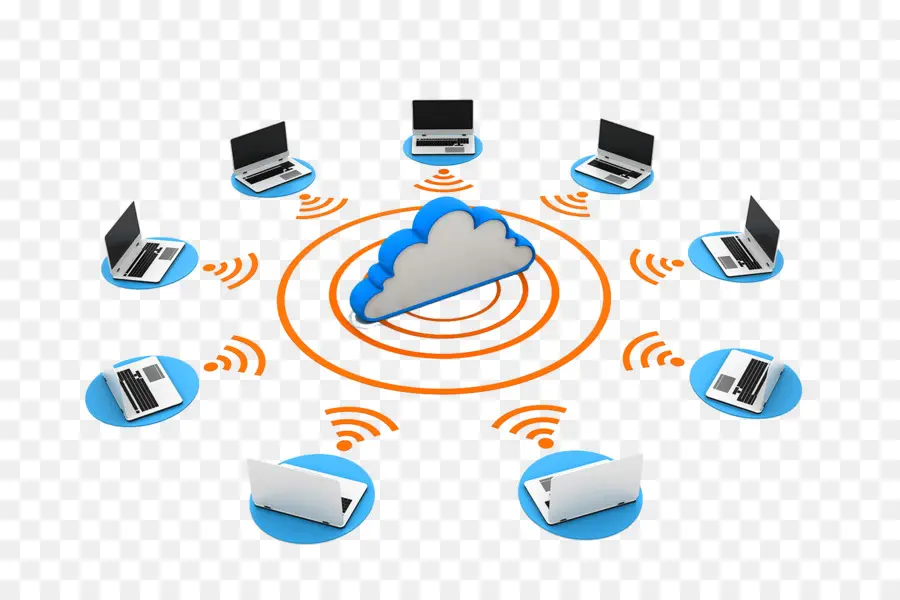 Le Cloud Computing，Serveur PNG