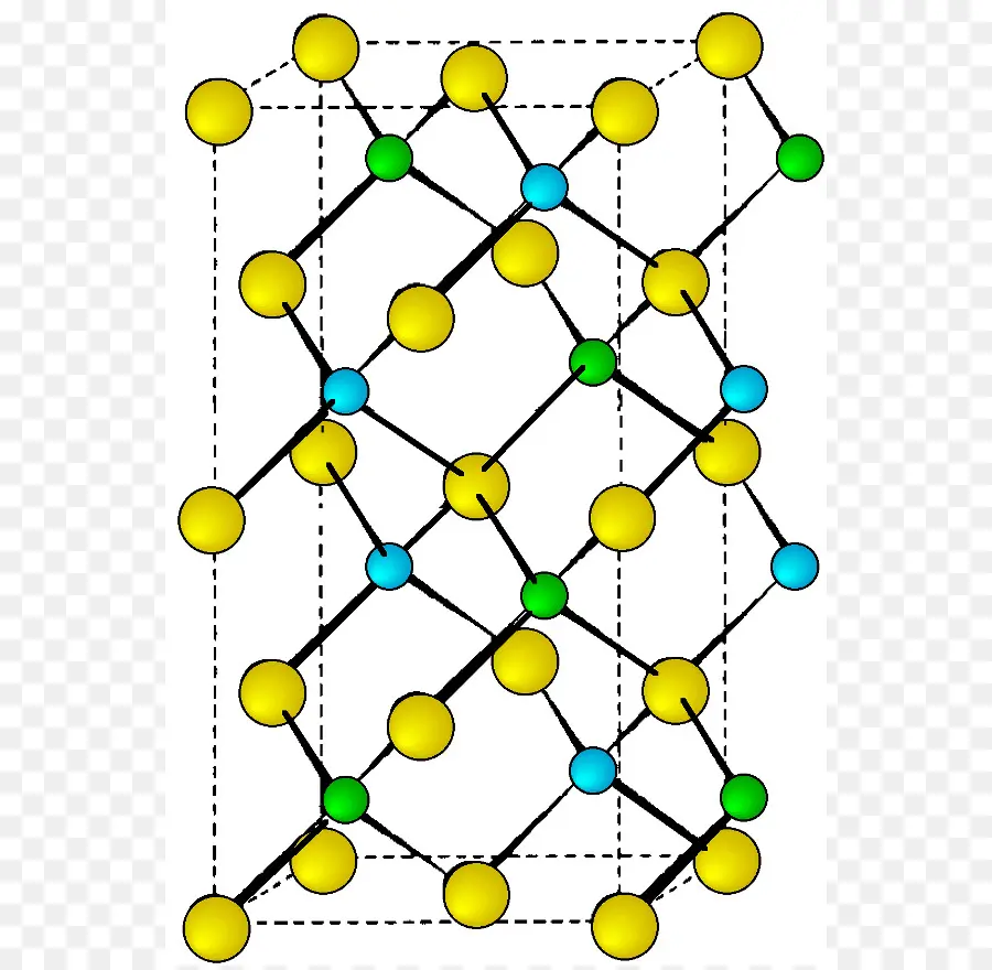 Structure Moléculaire，Atomes PNG