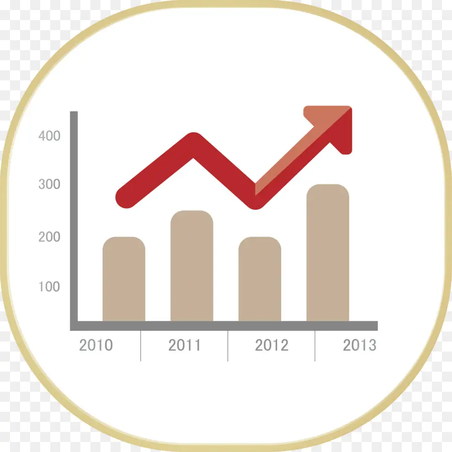 Graphique，Statistiques PNG