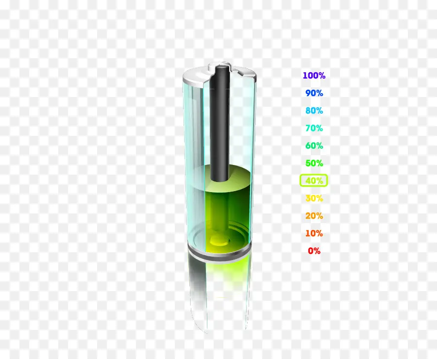 Batterie，Charge PNG