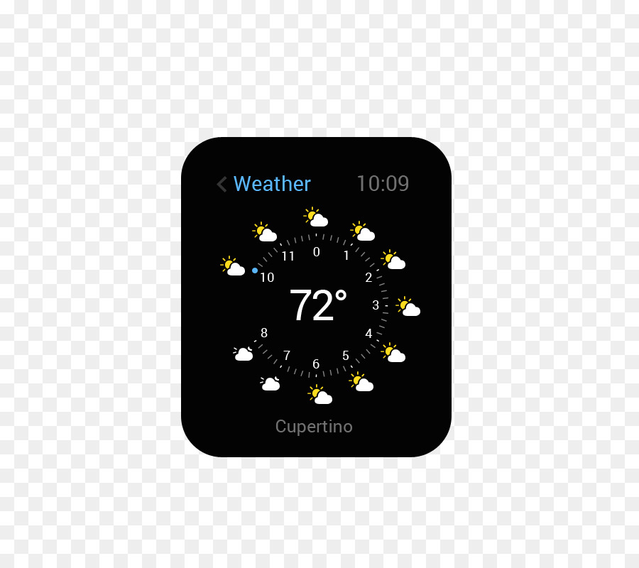 Application Météo Pour Montre Intelligente，Météo PNG