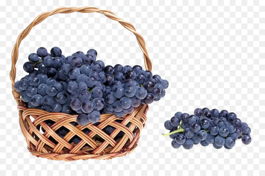 Raisins，Panier PNG