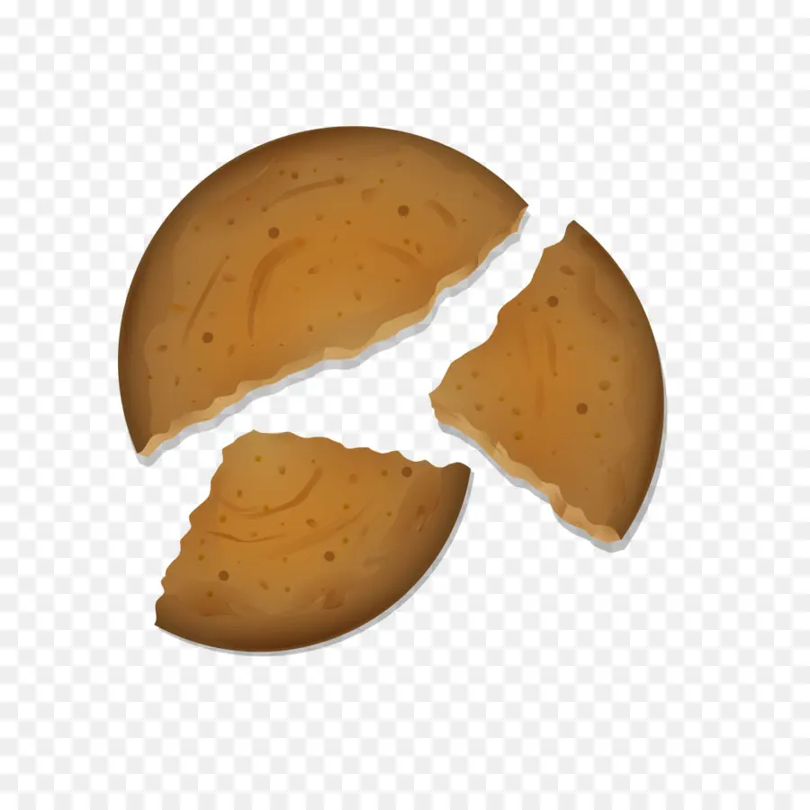 Biscuit，Collation PNG