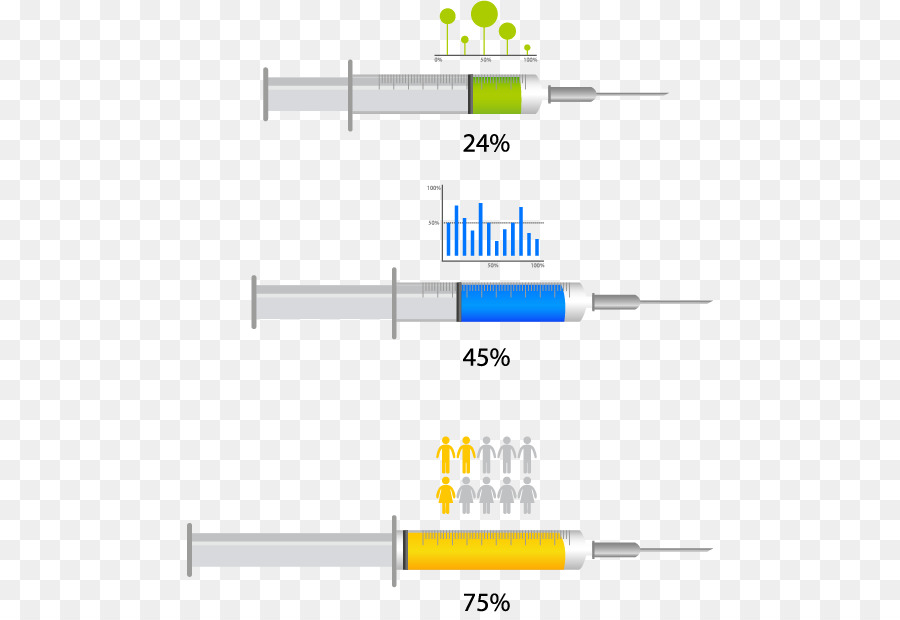 Injection，Seringue PNG