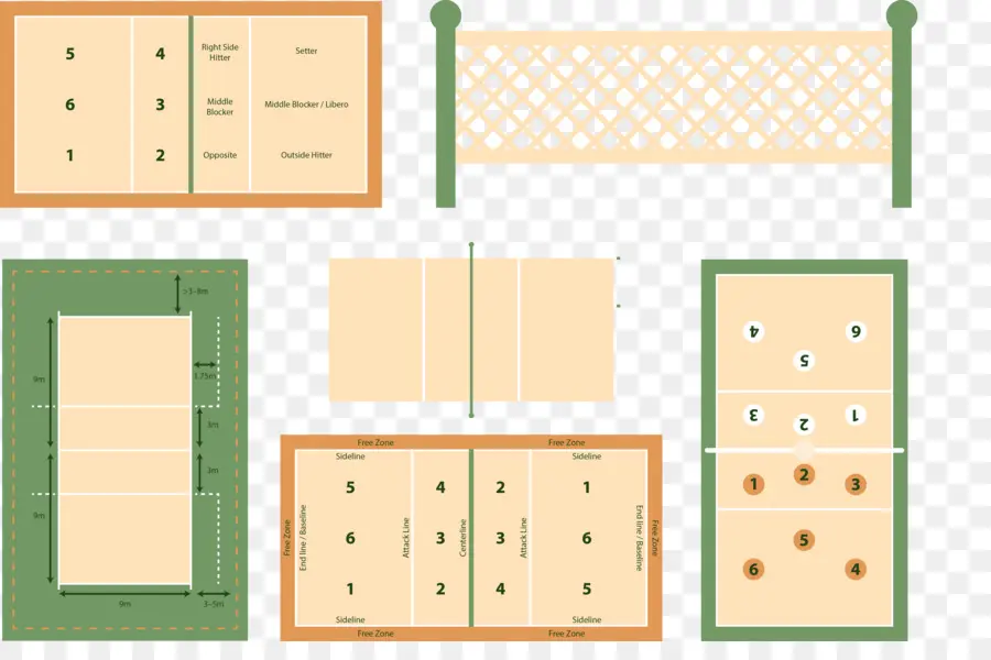 Disposition Du Court De Tennis，Tennis PNG