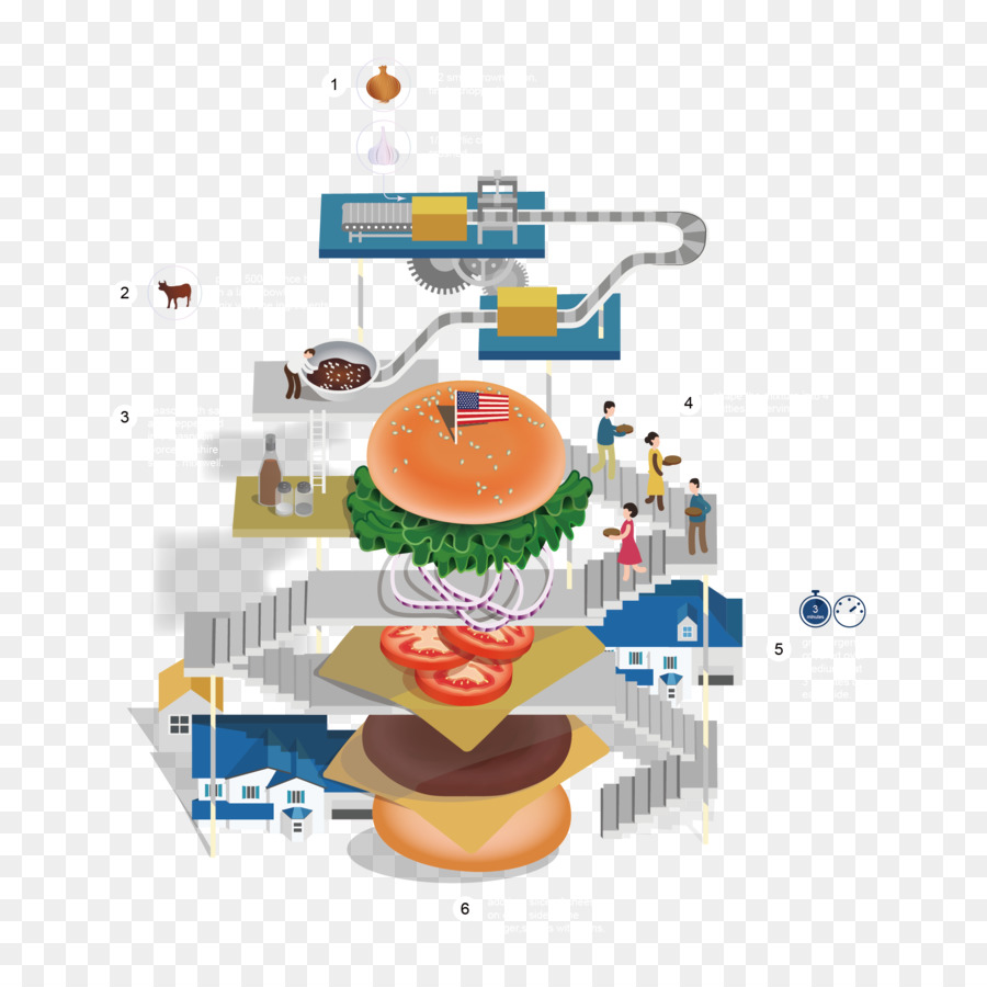 Hamburger，Burger Steak PNG