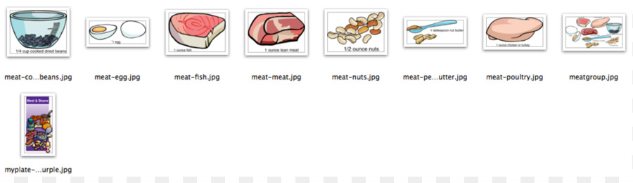 Myplate，Groupe Alimentaire PNG