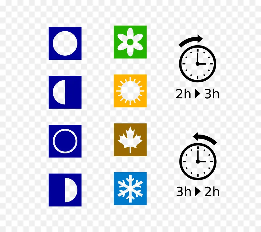 Icônes Saisonnières，Phases De Lune PNG