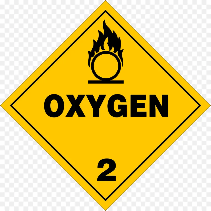 Signe D'oxygène，Inflammable PNG