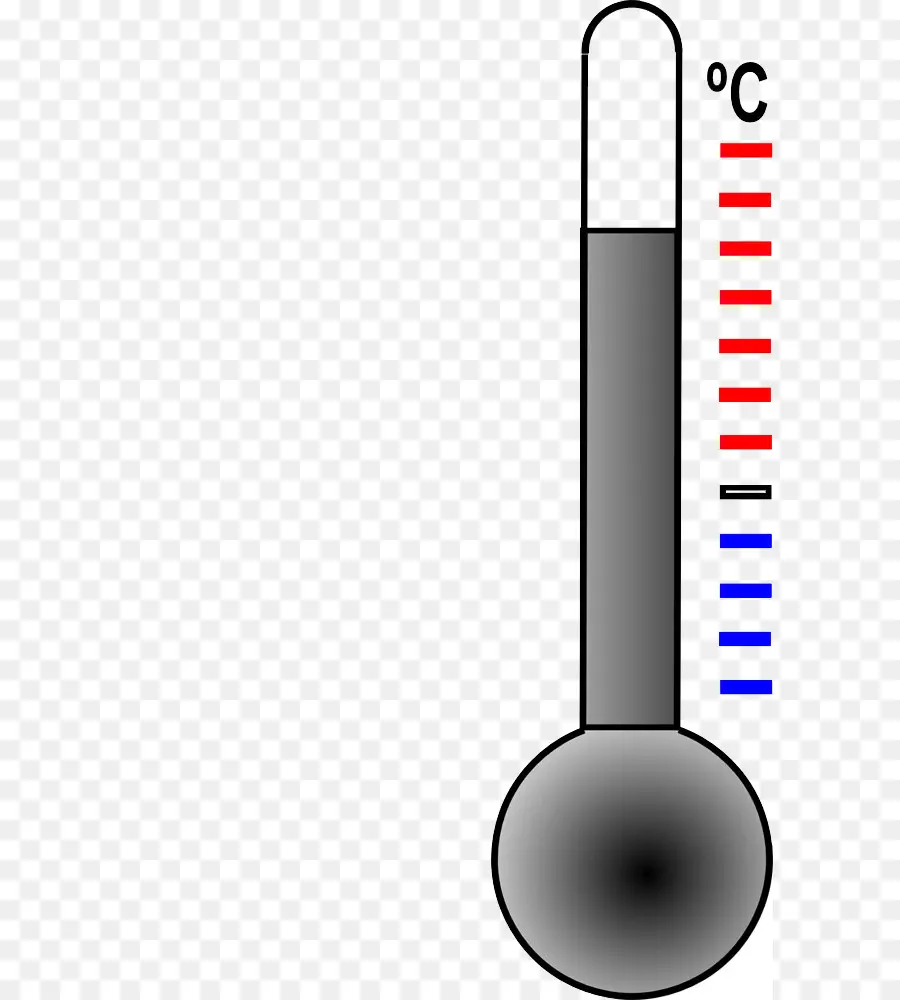 Thermomètre，Température PNG