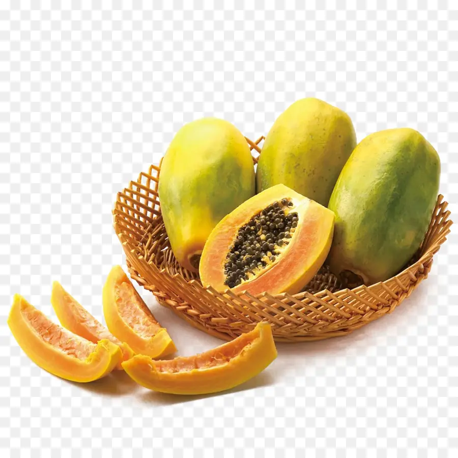 Papayes，Panier PNG