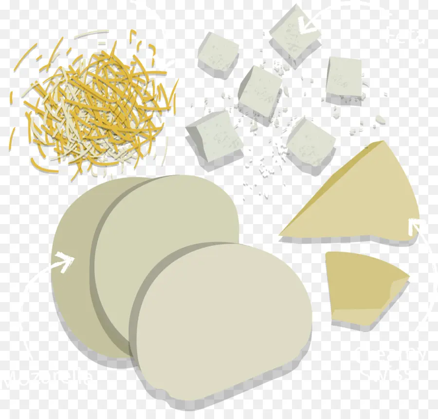 Fromage，Variétés PNG