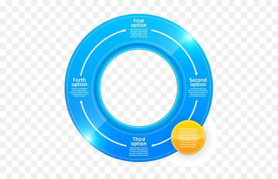 Infographie Circulaire，Possibilités PNG