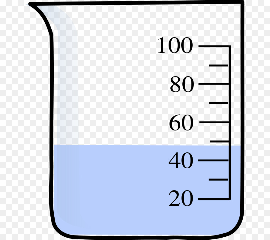 Bécher Avec Du Liquide，Mesures PNG