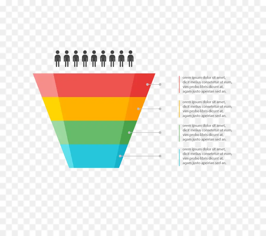 Diagramme D'entonnoir，Graphique PNG