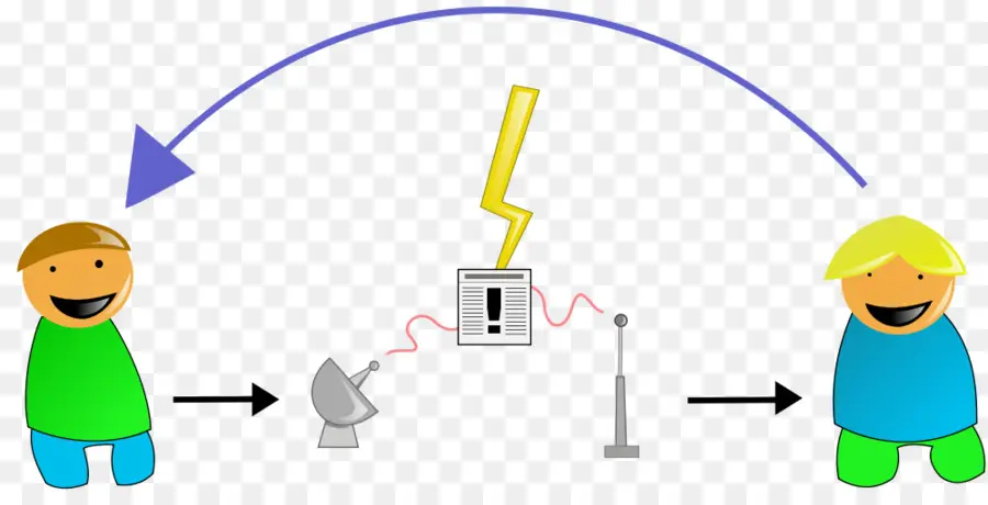 Schéma De Communication，Personnes PNG
