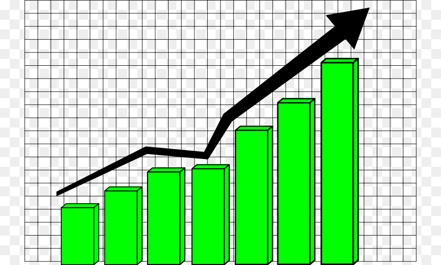 Courbe De Croissance，Graphique PNG