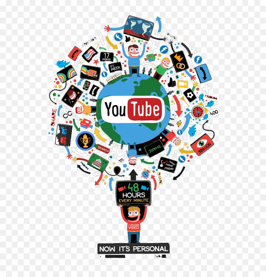 Logo Youtube，Vidéo PNG