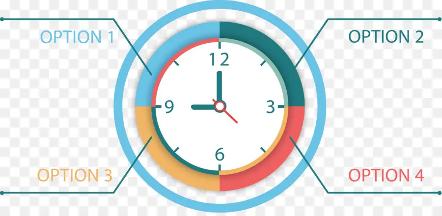 Chronologie，Horloge PNG