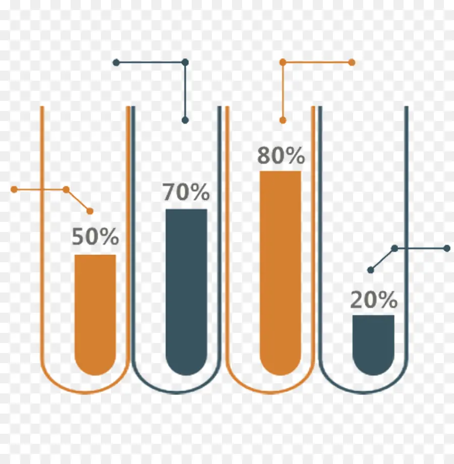 Tubes à Essai，Science PNG