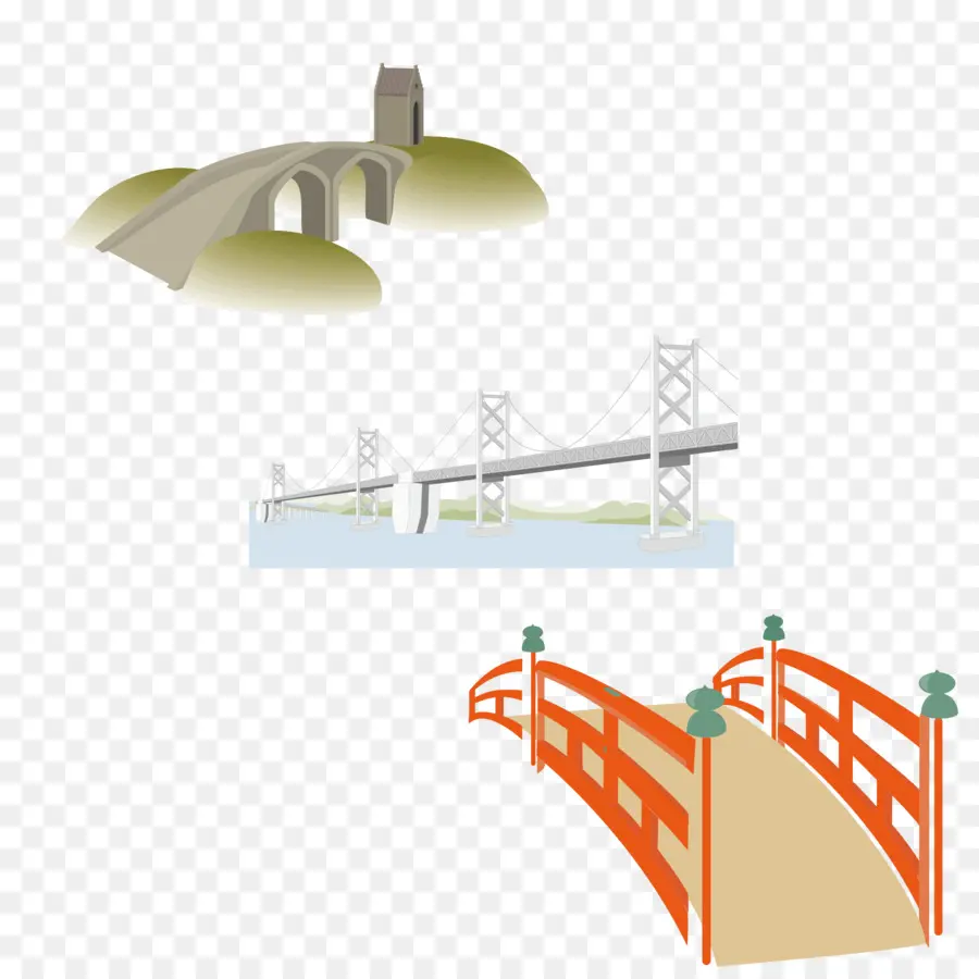 Divers Ponts，Architecture PNG