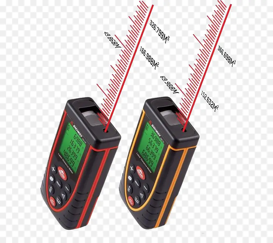 Télémètre Laser，Mesures PNG