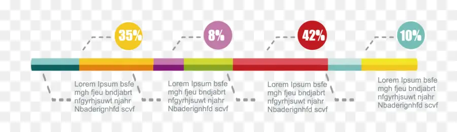 Infographie，Graphique PNG