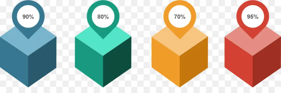 Graphique，Infographie PNG