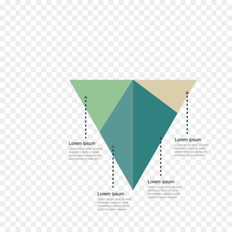 Pyramide Inversée，Infographie PNG