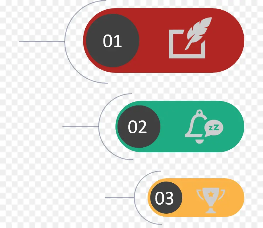 Étapes De L'infographie，Mesures PNG