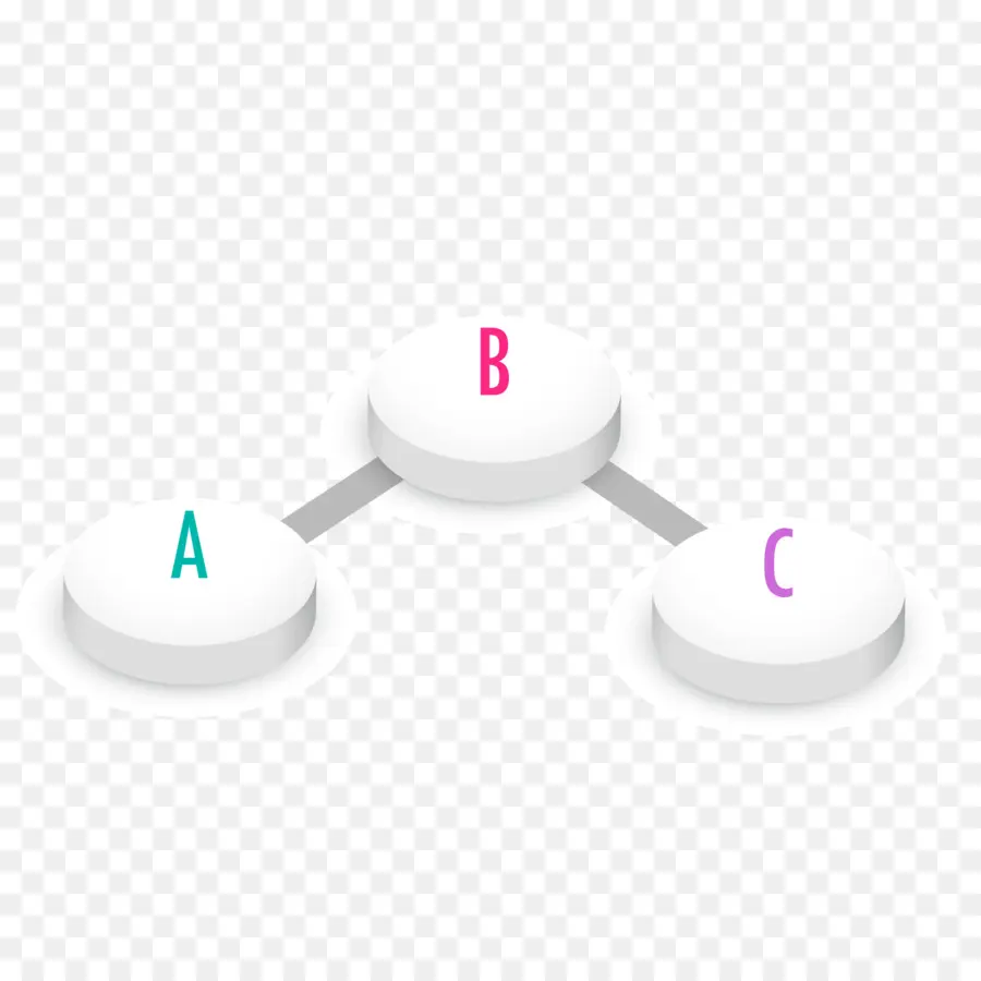 Diagramme Abc，Relations PNG