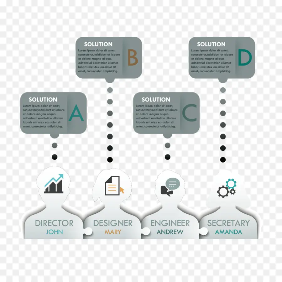 Organigramme，Solutions PNG