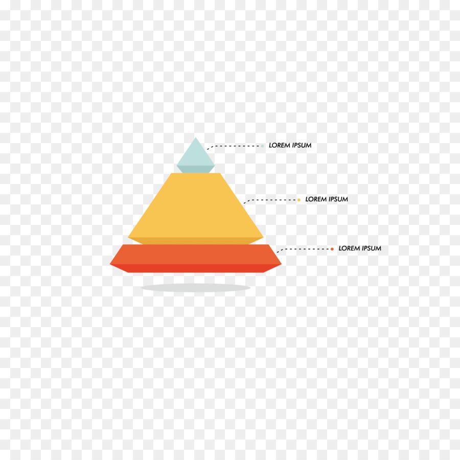 Diagramme Pyramidal，Graphique PNG