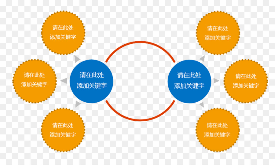 Organigramme，Cercles PNG