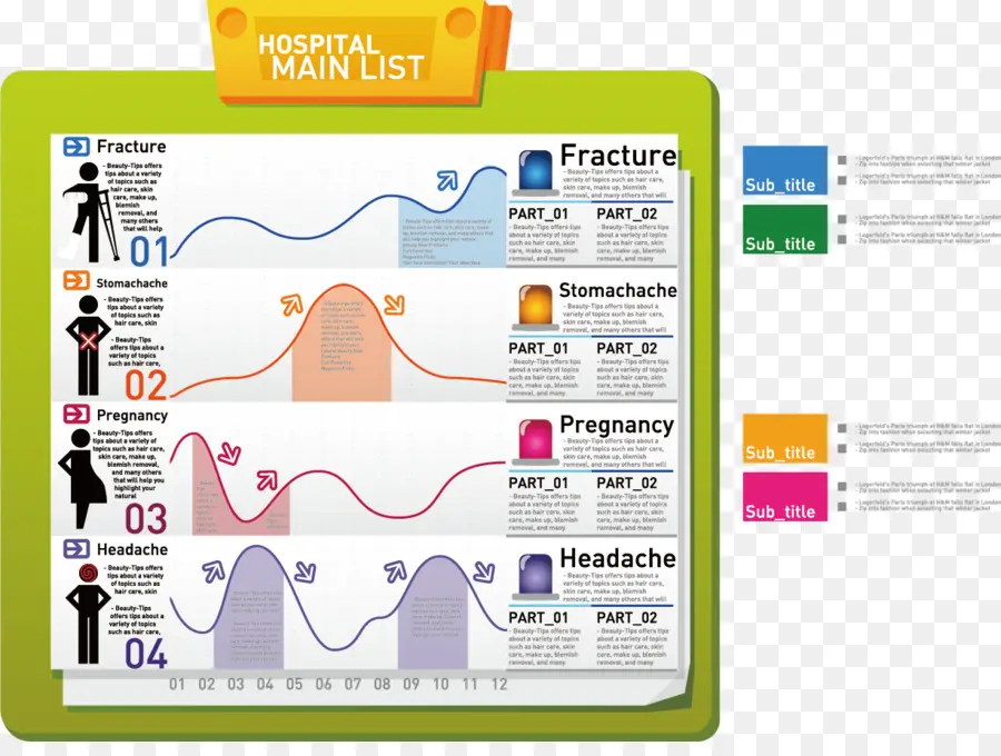 Liste Des Hôpitaux，Fracture PNG